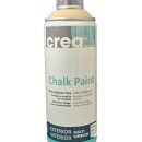 Chalky Paint Spray Cafe con Leche CH01